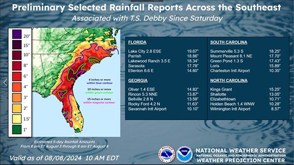 5-Day estimated rainfall from Tropical Storm Debby in the U.S. Southeast, August 3rd to August 8th