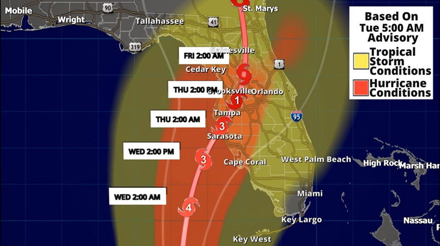Hurricane Ian Threat Cone