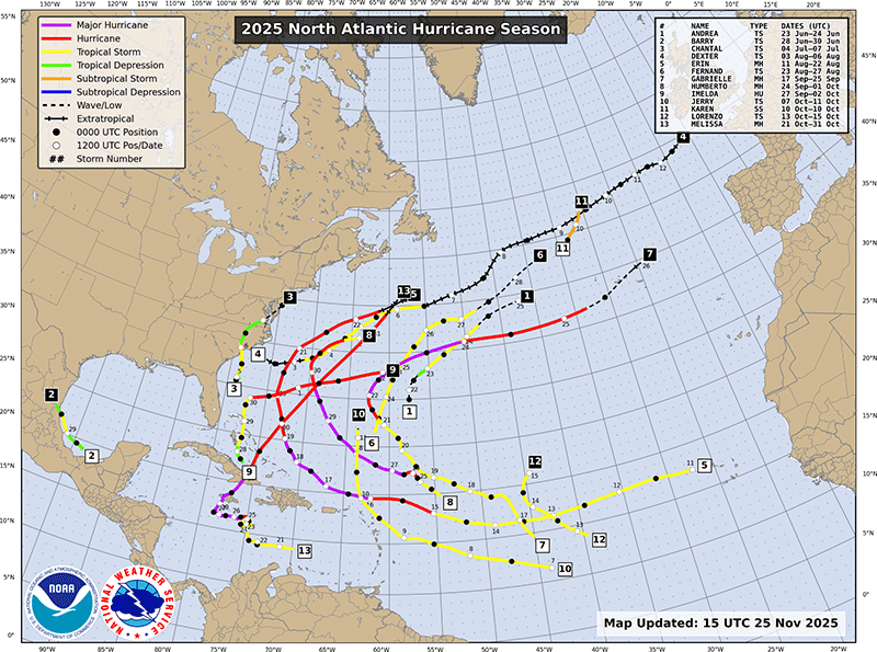 2025 North Atlantic Tropical Weather summary