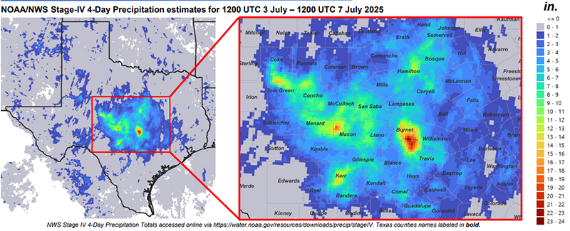 NOAA/NWS 4-Day Precipitation estimates, 3 July - 7 July 2025, Texas, United States, displayed in inches of rain.