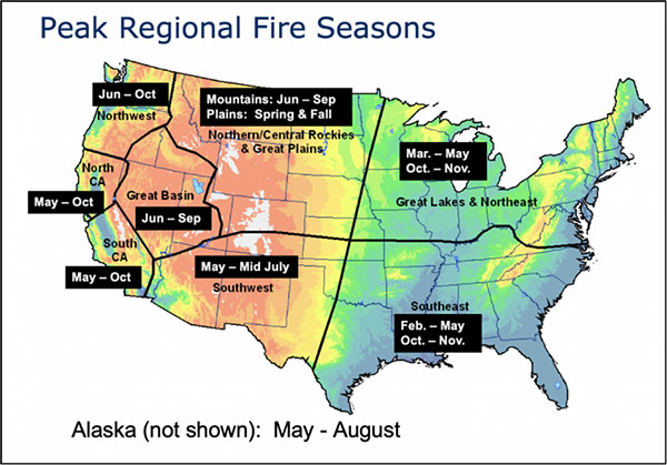 Peak Regional Fire Seasons