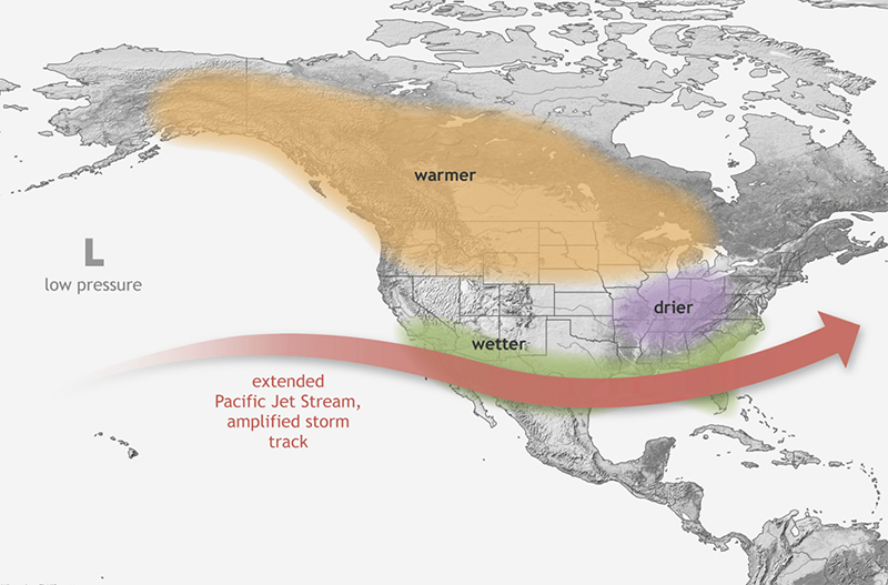 Typical El Niño impacts across North America
